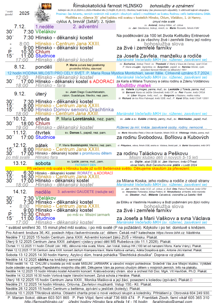 Ohlášky 7. prosince 2025