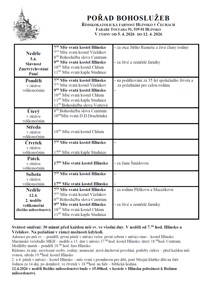 ohlášky 5. dubna 2026