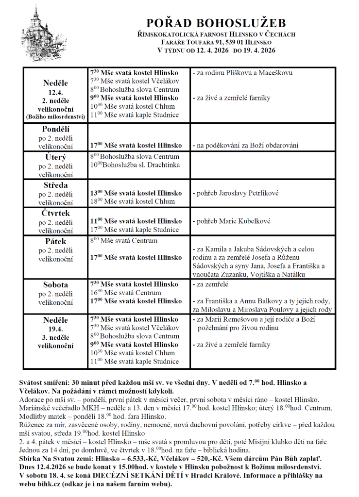 ohlášky 12. dubna 2026