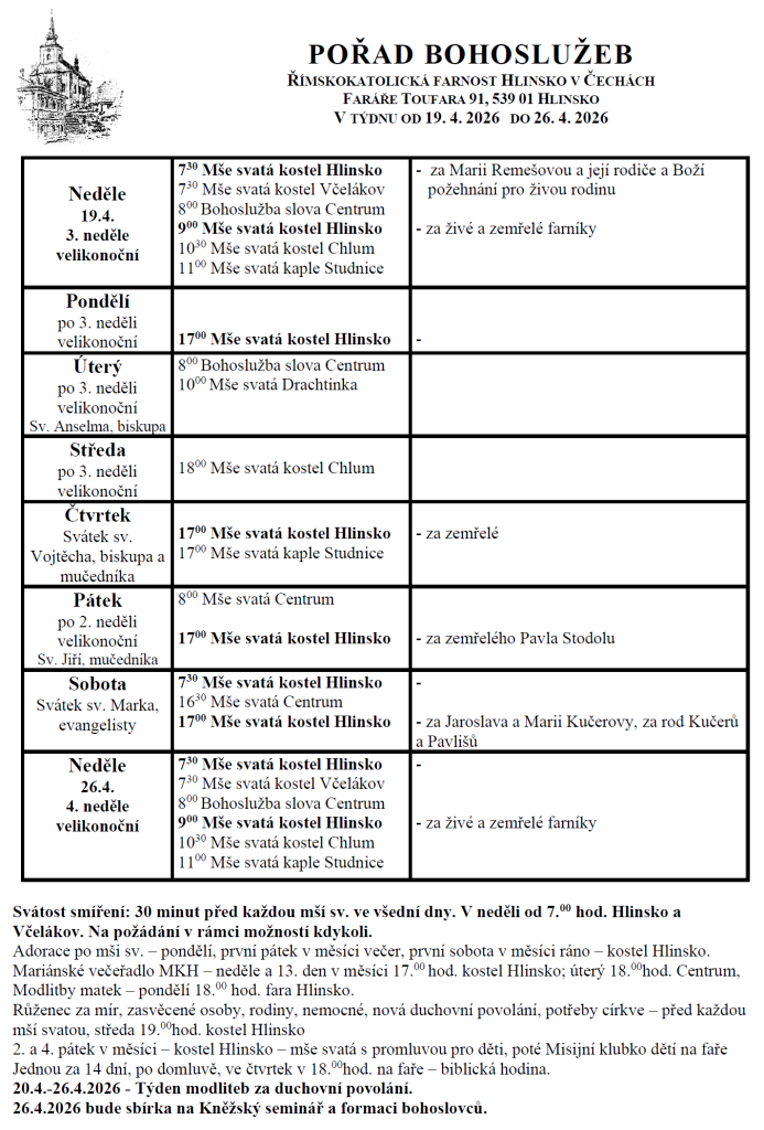 ohlášky 19. dubna 2026